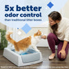 PetSafe ScoopFree® Crystal Classic Self-Cleaning Litter Box