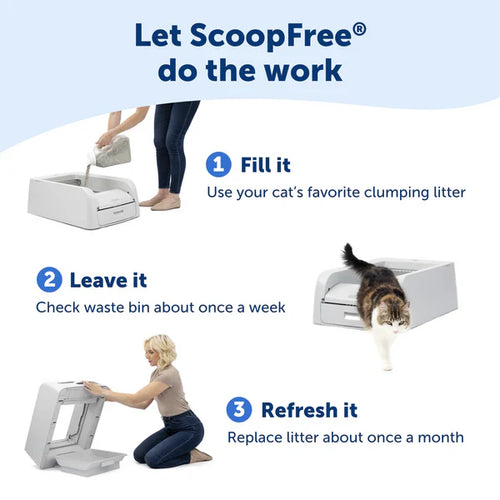 PetSafe ScoopFree® Clumping Self-Cleaning Litter Box