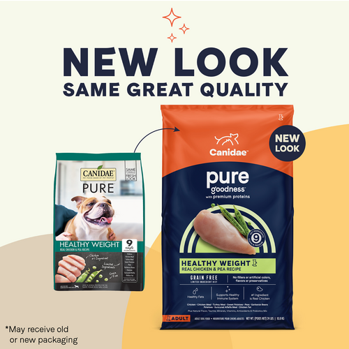 Canidae PURE Grain Free, Limited Ingredient Healthy Weight Dry Dog Food, Chicken and Pea